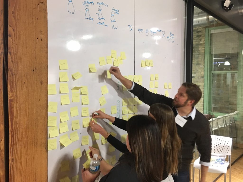Collab Lab 15: Recap & Notes | Learn Deep Milwaukee